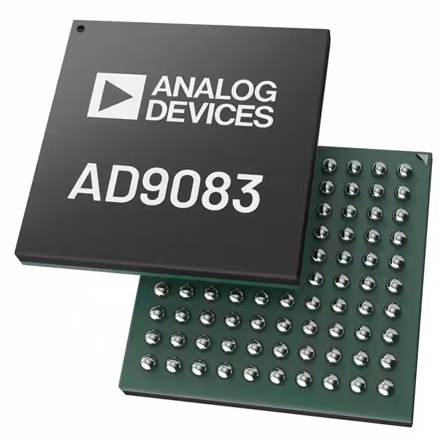 AD9083BBCZ-RL7 Analog Devices Inc.  Analog to Digital Converters (ADC)